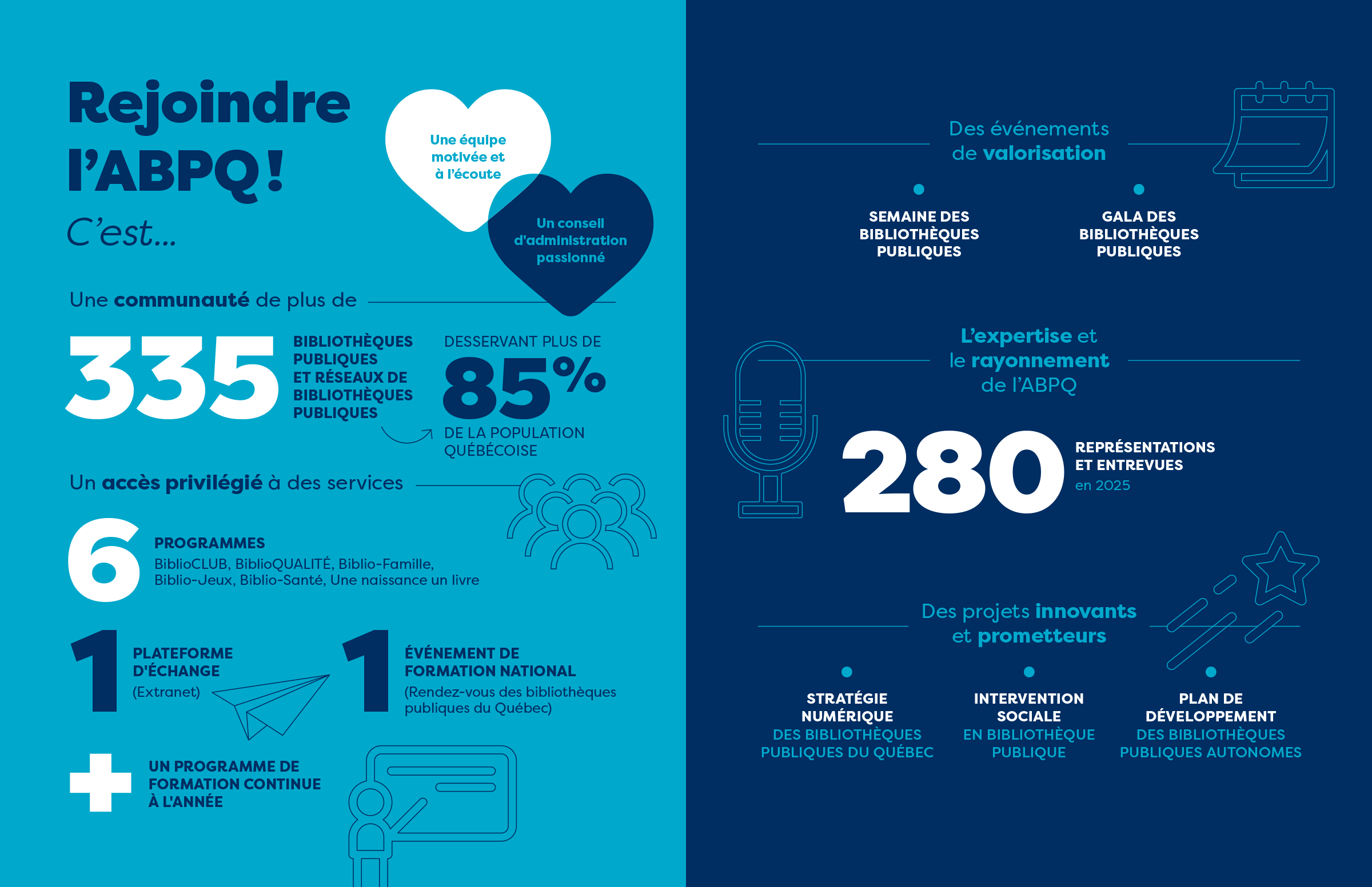 ABPQ – Rejoignez notre association
