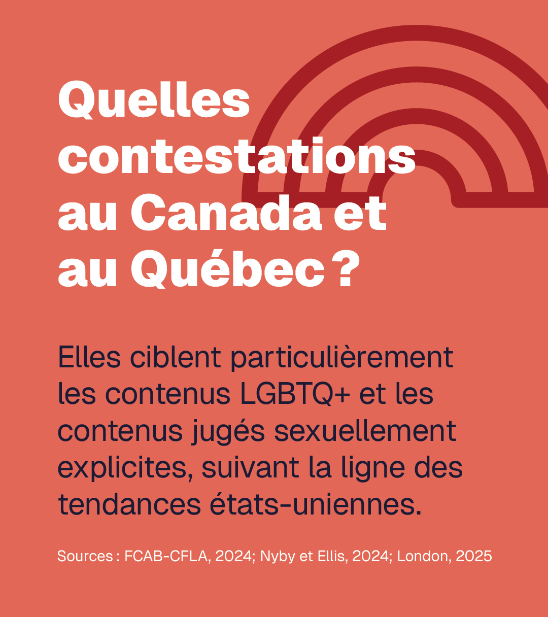 Semaine de la liberté d’expression